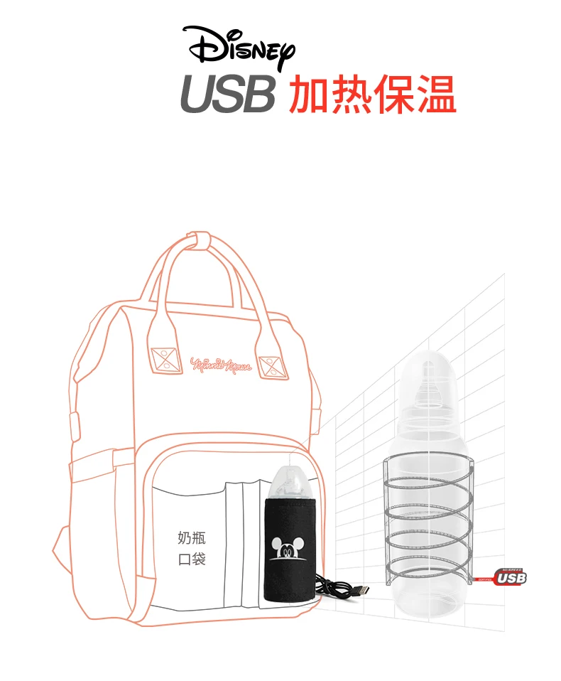 Новая модная, для детских подгузников Сумка USB Отопление беременных детская прогулочная коляска рюкзак сумка для мамы пеленки мешок, мешок для вещей Мумия спальный мешок