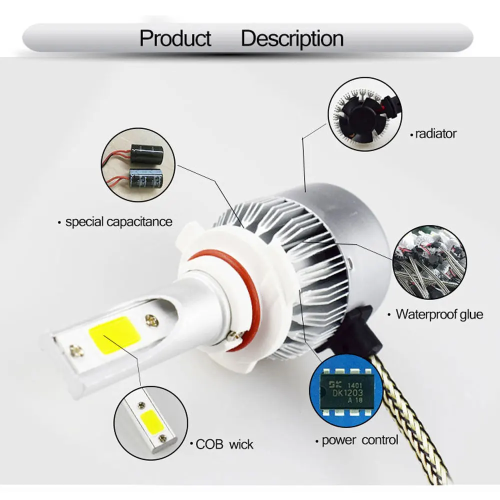 h4 led bulbs Car LED Headlight Auto lamp Light Bulb H1 H7 H8 H9 H11 9005 9006 H3 H4 9012 H13 9007 9004 880/881 Styling 6000K