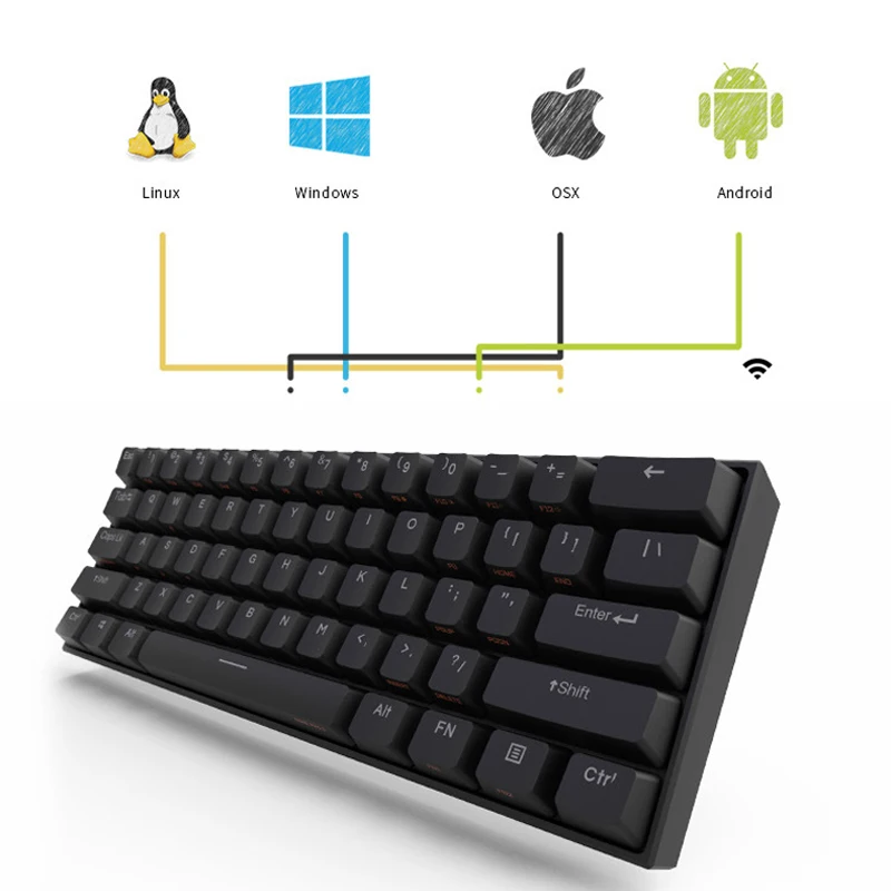 Anne Pro 2 RGB 기계식 게임용 키보드, 60% 61 키, 무선 블루투스 5.0, Gateron 블루 스위치, 휴대용 분리형 미니 키보드