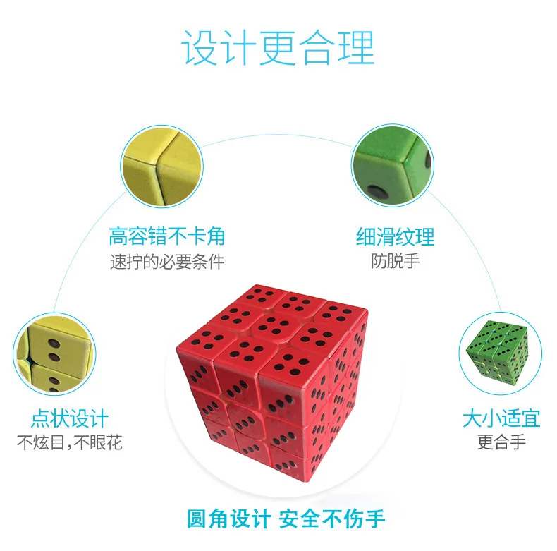 Креативный Blind Braille Fingerprint стерео Кубик Рубика 3D рельефный крутой Кубик Рубика развивающая игрушка для взрослых настраиваемая