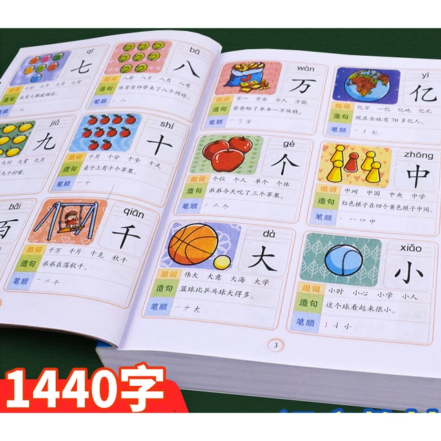 4 volumes/set Children Pencil Chinese Tracing Red 300-Character Preschool children aged 3-6 Practice Copybook Books 1440