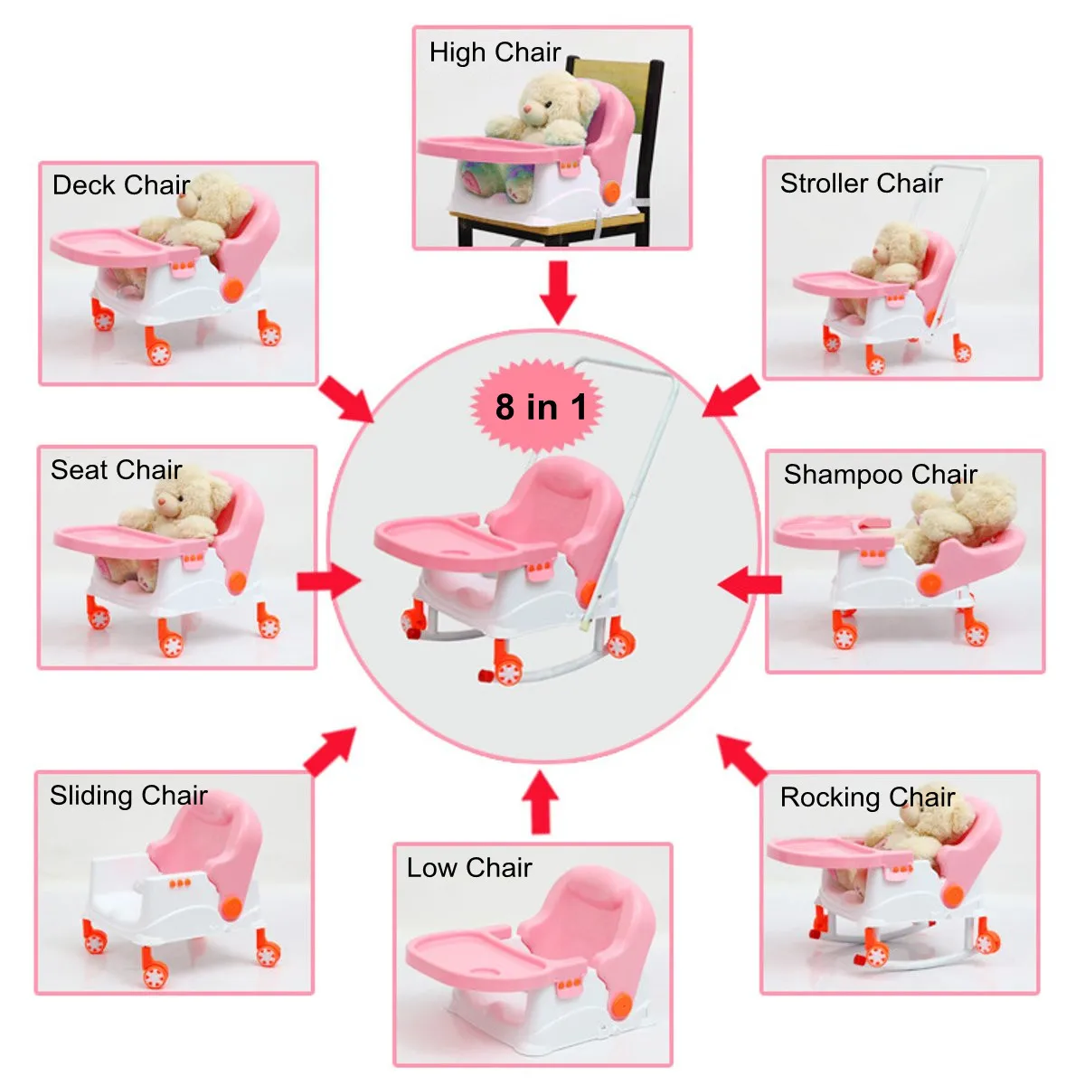 8 в 1 регулируемый высокий детский стул для кормления стул детский стул Booster Сиденье детские складные стулья детские стульчики для кормления детские сидения для еды