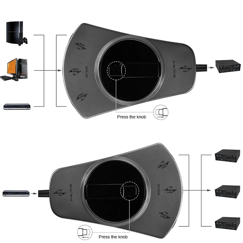 3-канальный блок питания с аудио переключатель ручного скрученные волокна коммутатор три-одна Беспроводной приемопередатчик оптической