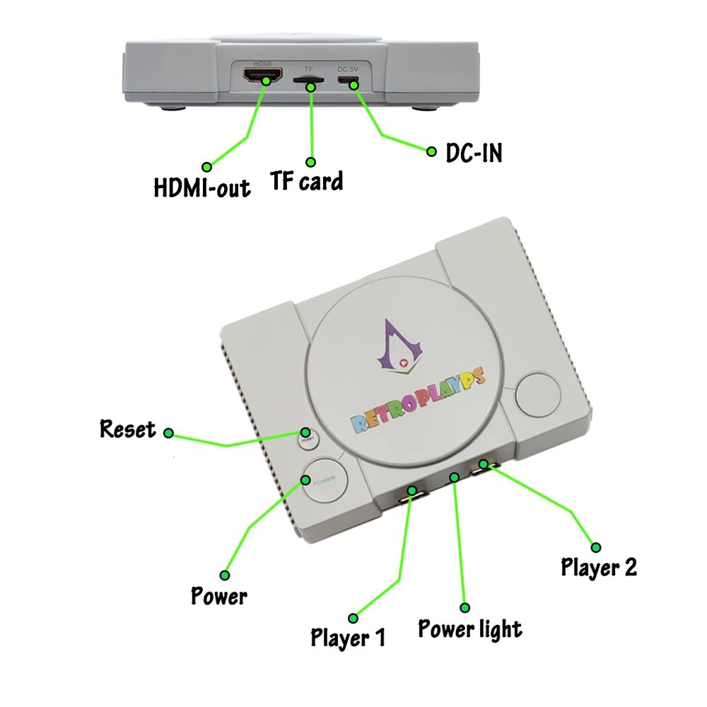 128 бит ретро более 50 симуляторов для psp для N64 для PS1 игровая видео приставка геймпад ручной 10000 игровой плеер джойстик HDMI