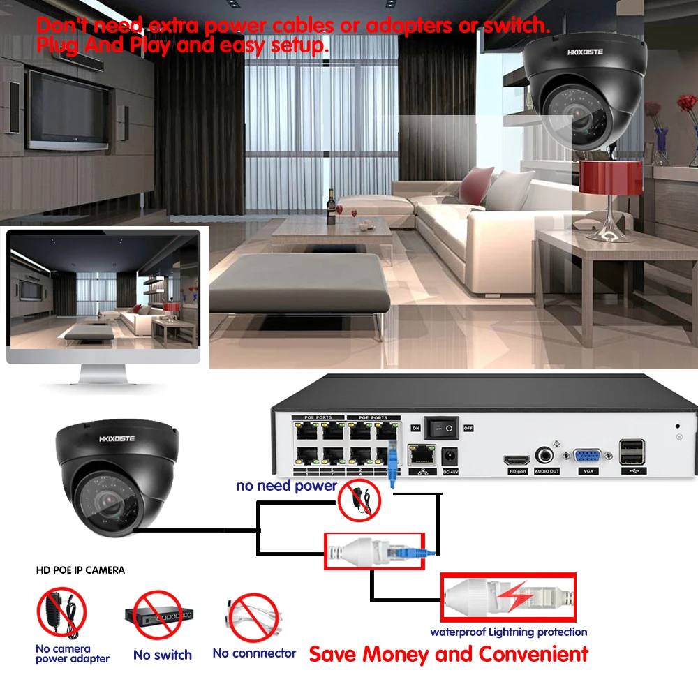 POE NVR 8CH Full HD комплект безопасности 24 шт. Инфракрасные светодиоды IP система наблюдения ссtv комната/вилла улица купольная камера видео набор для наблюдения