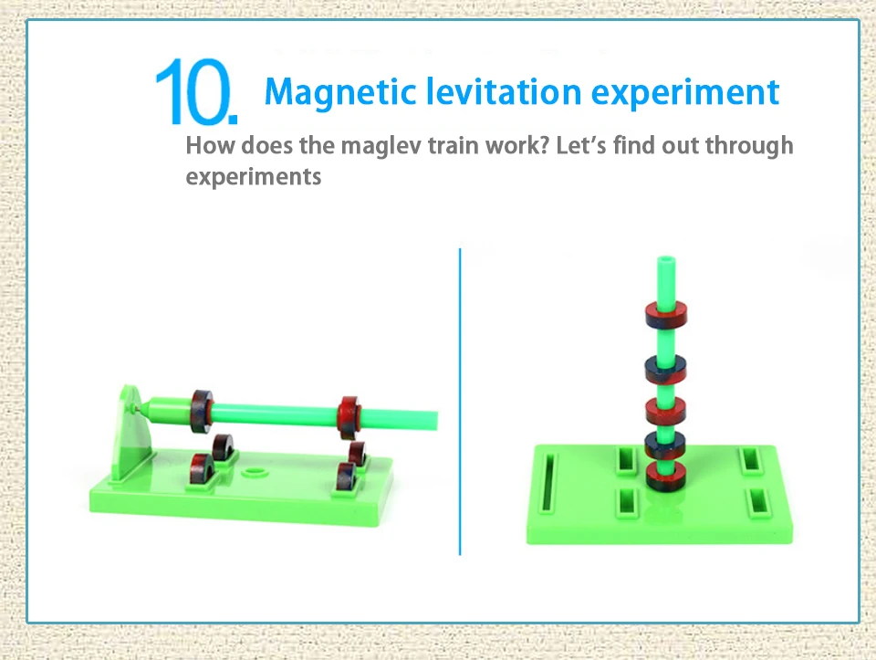 Physics Labs Basic Electricity Discovery Circuit and Magnetism ...