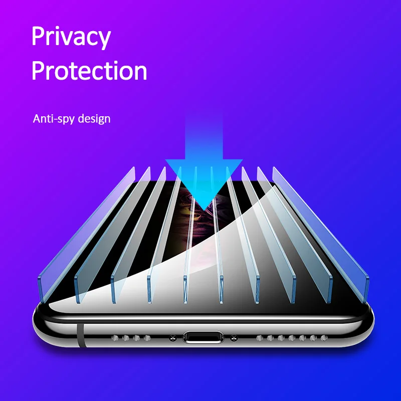 USAMS анти шпионское закаленное стекло для iPhone Xs XR XS Max полный экран покрытие конфиденциальности 0,33 мм ультра тонкий протектор экрана пленка стекло