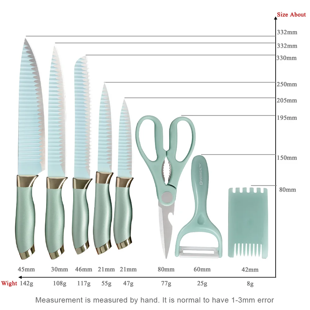 刀具礼盒宝蓝详情页英_13