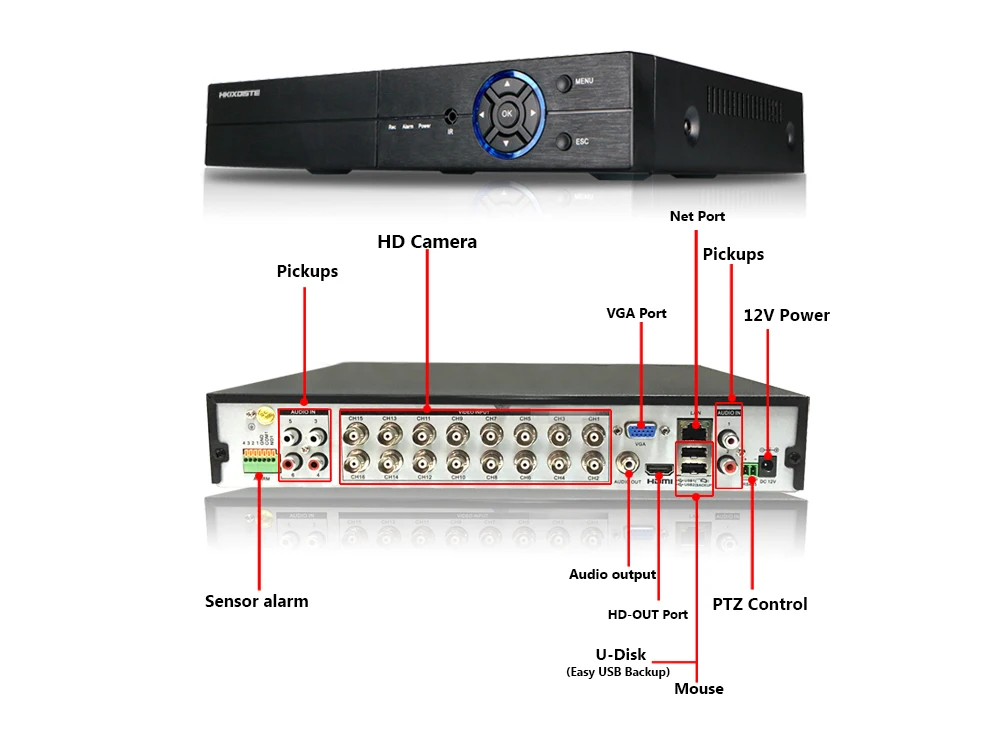 HKIXDISTE система безопасности камеры 5MP 16 каналов HDMI 1080P 5MP 4MP AHD DVR NVR телефон вид купольная камера видеонаблюдения Система 4 ТБ HD