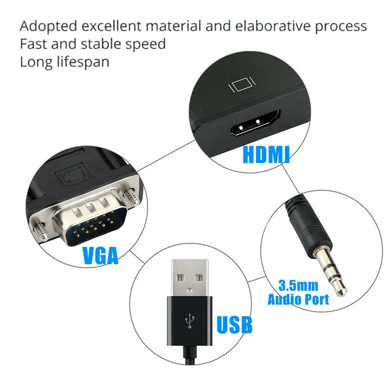 VGA к HDMI адаптер конвертер кабель мужчин и женщин аудио выход 1080P VGA к HDMI для ПК ноутбук к HDTV проектор ps4