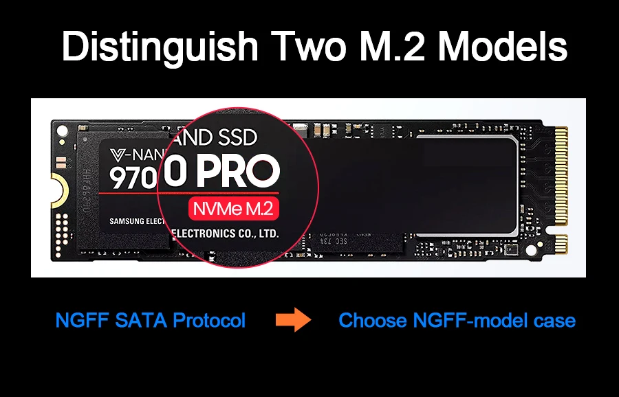 Чехол Rocketek M2 SSD NVME корпус M.2 для usb type C 3,1 адаптер для NVME PCIE NGFF SATA M/B ключевой диск коробка M.2 SSD чехол