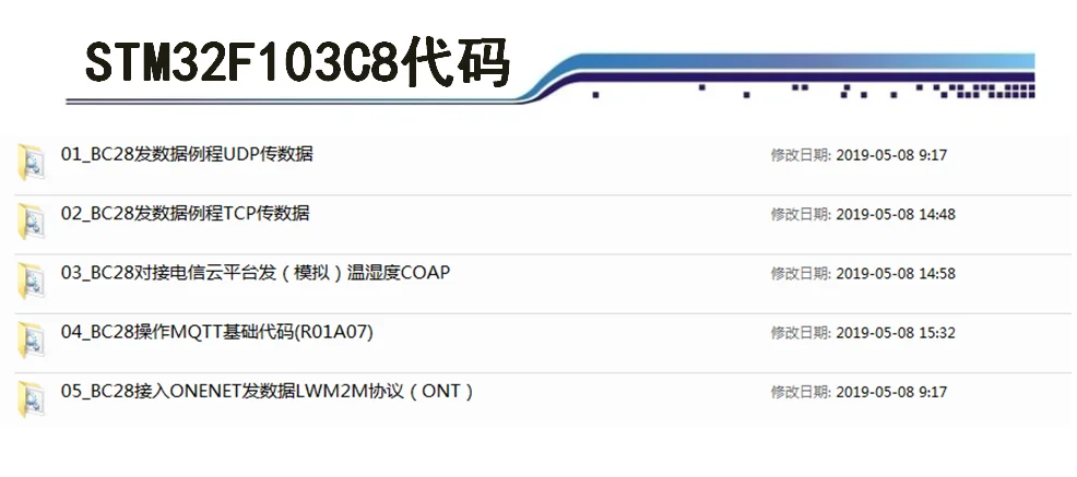 BC28 Модуль платы NBIOT мобильный onenet макетная плата MQTT протокол STM32 код NB-IOT