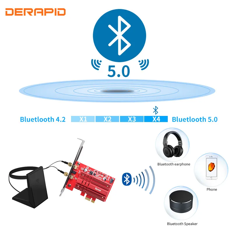 Сетевая карта PCI E Wireless AC 9260 9260NGW 2030 Мбит/с 802.11ac Bluetooth 5 0 PCIE 1X Wifi адаптер для Windows