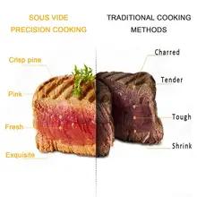 800 вт светодиодный цифровой Sous Vide плита циркулятор погружная плита программируемый контроль времени температуры нержавеющая сталь лыжи
