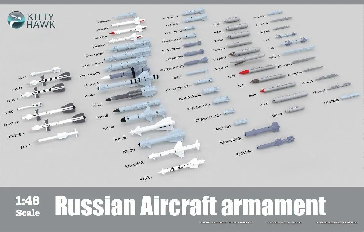 Модель сборки российского самолета Китти Хок 80151 1/48 | Игрушки и хобби