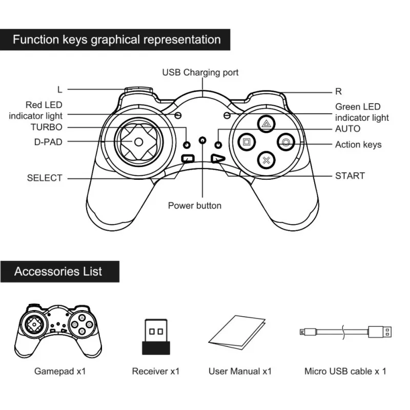 2. Gamepad ps4 gamepad xbox one. Wireless controller gamepad 2. 2. Геймпад exeq spitfire.