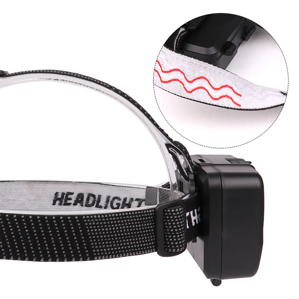 XHP70.2 32W powerful Led headlamp Headlight 18650 battery upgrade xhp50 xhp70 head flashlight torch lamp Lantern