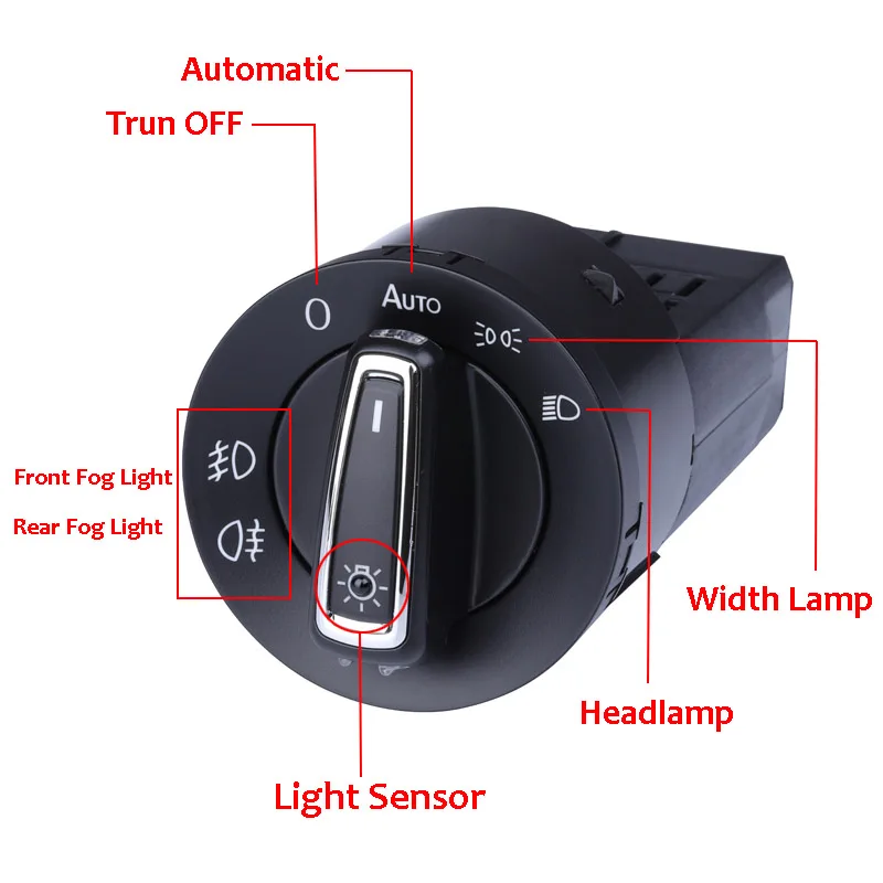 Автомобильный головной светильник, противотуманный светильник, s контроллер, переключатель, светильник, модуль датчика для Skoda Fabia 2008