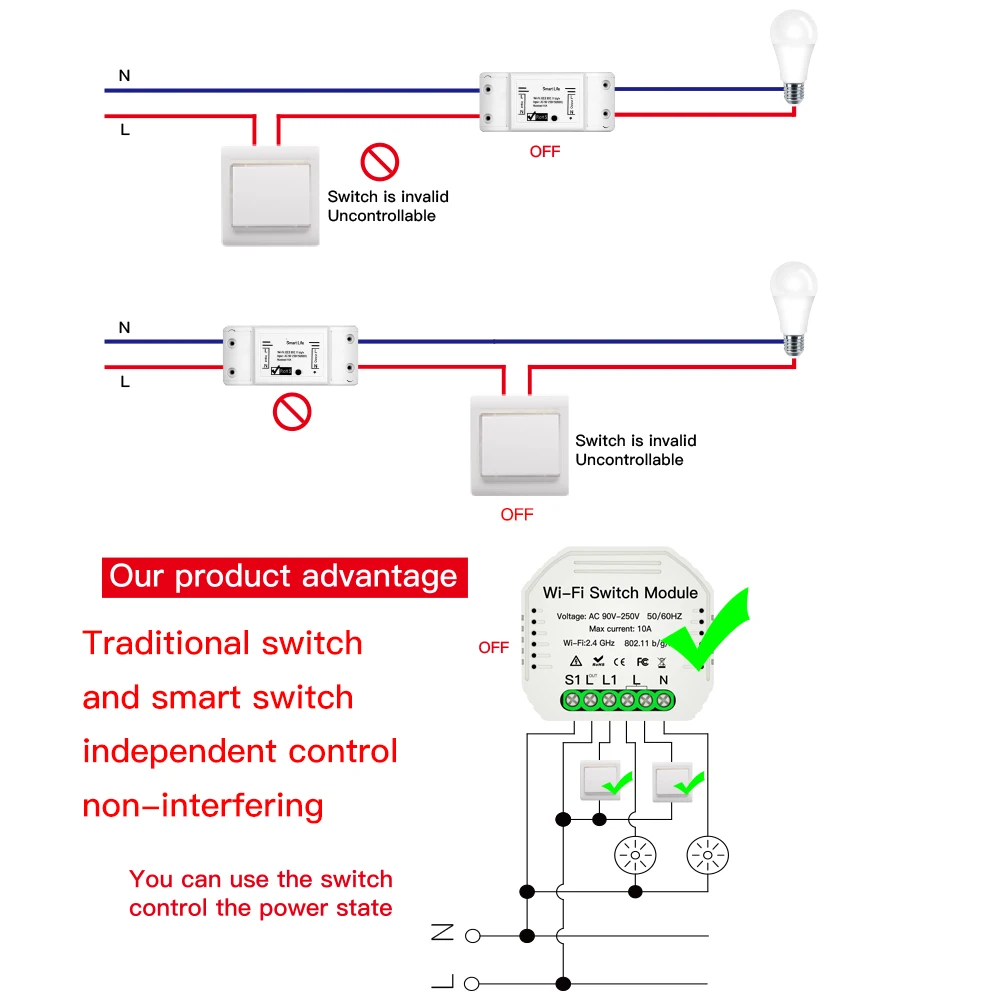 DIY Wifi умный светильник выключатель модуль Smart Life приложение Tuya Дистанционное Голосовое управление, работает с Alexa Echo Google Home 1 2 Way