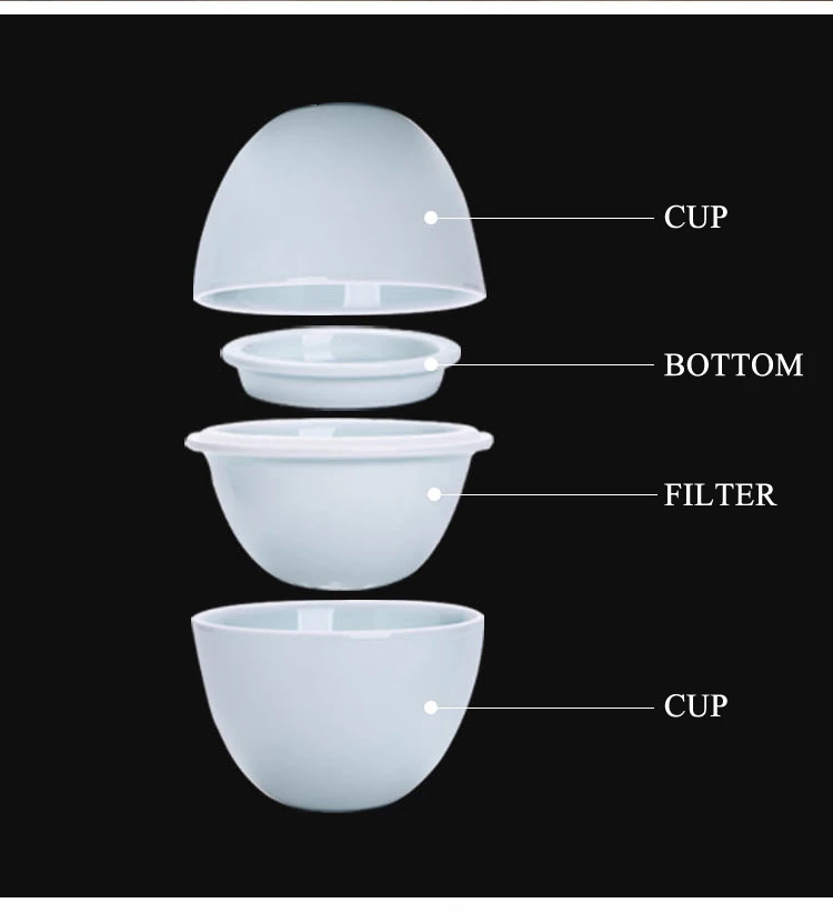 Портативный чайный набор для путешествий, один горшок и две чашки, керамический фильтр, форма яйца, быстрый чайный набор с чашками, сумка для путешествий