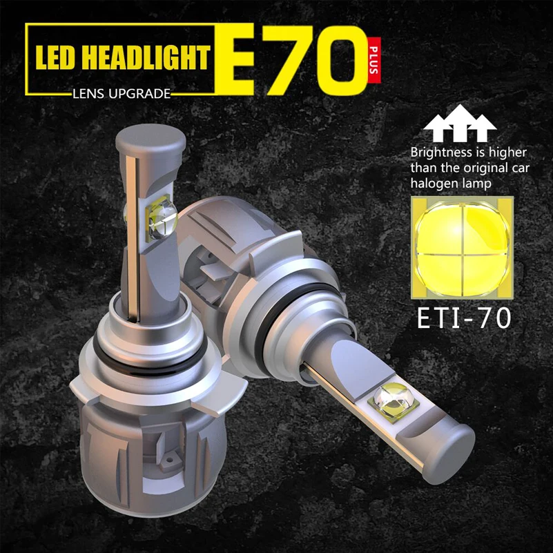 Супер прожектор E70 H7 H4 H11 светодиодный фары для автомобиля ETI70 Farol H1 9005 9006 HB3 HB4 9012 H8 H9