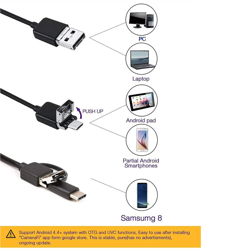 3в1 8 мм объектив 1 м кабель Android PC Typec-C/USB эндоскоп камера светодиодное освещение Водонепроницаемый эндоскоп осмотр BorescopePipe трубка
