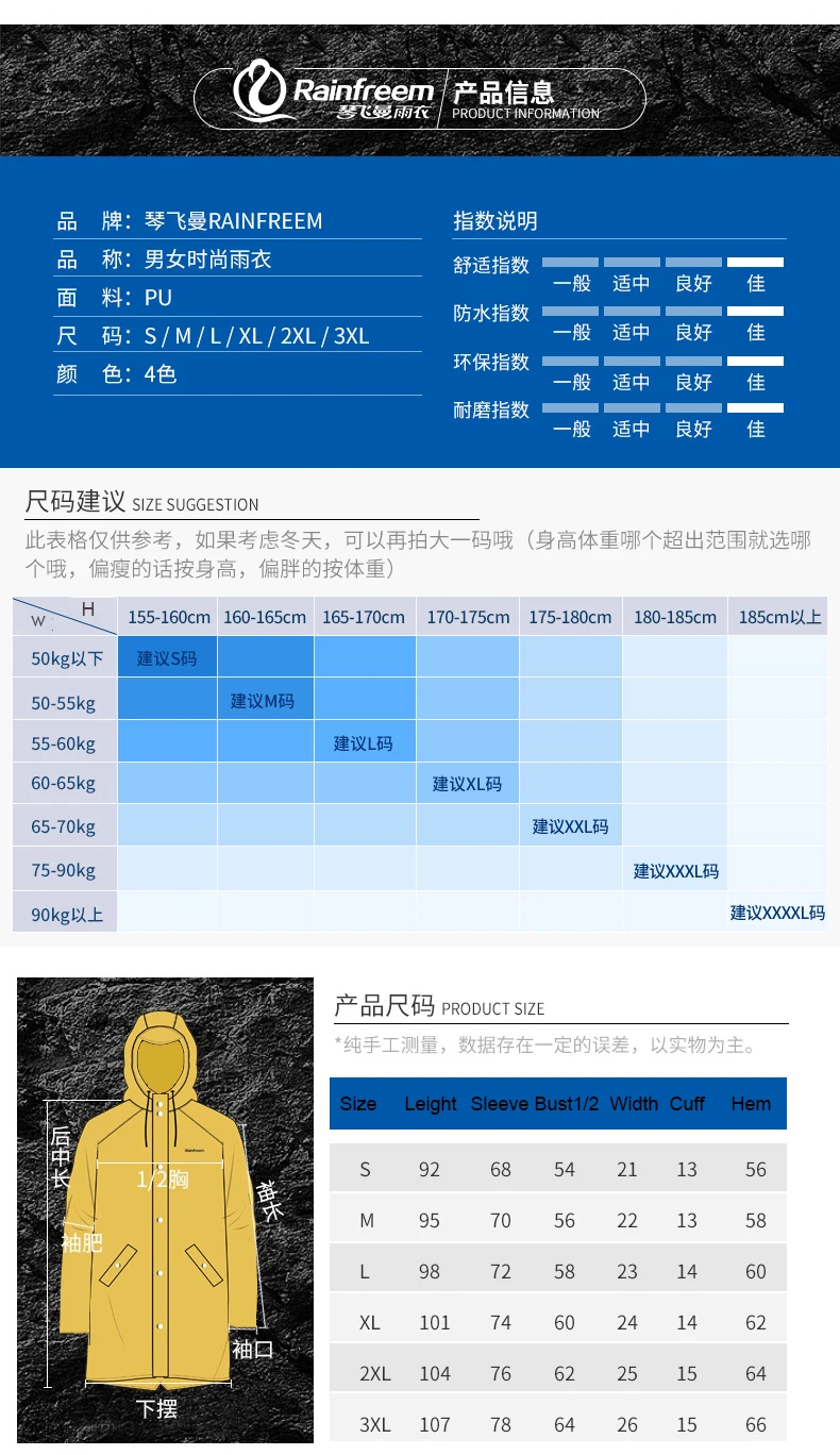 描述图(28)