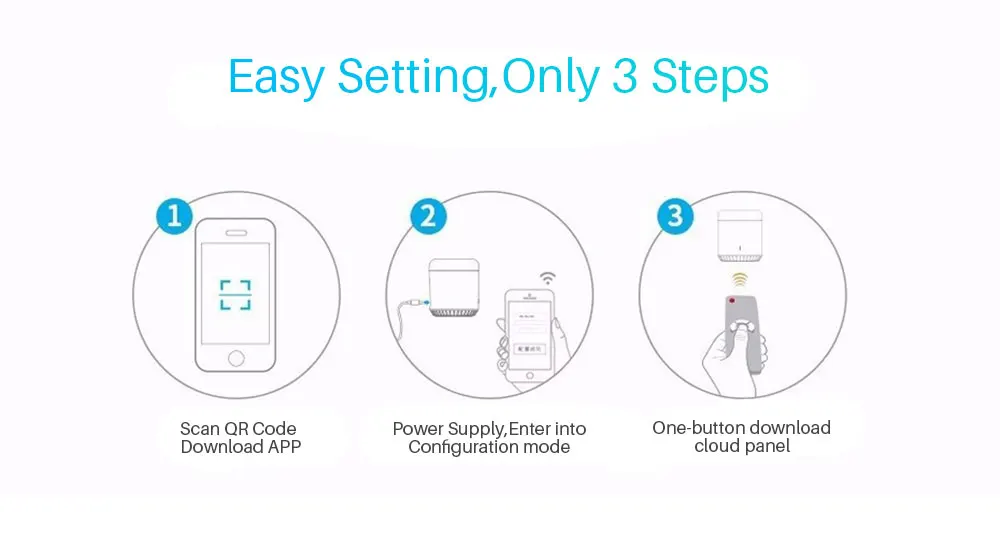 Broadlink RM Mini 3 IR Remote Controller Smart Home-17