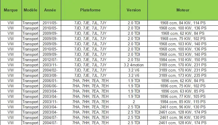 9-9