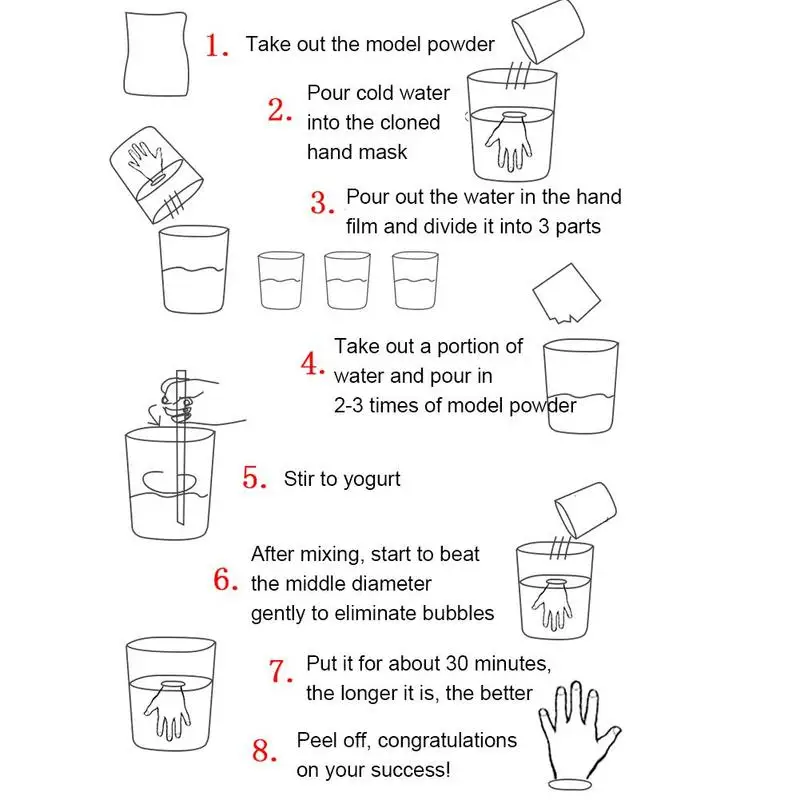 Рисунок 5 - Форма для самостоятельного изготовления пластыря