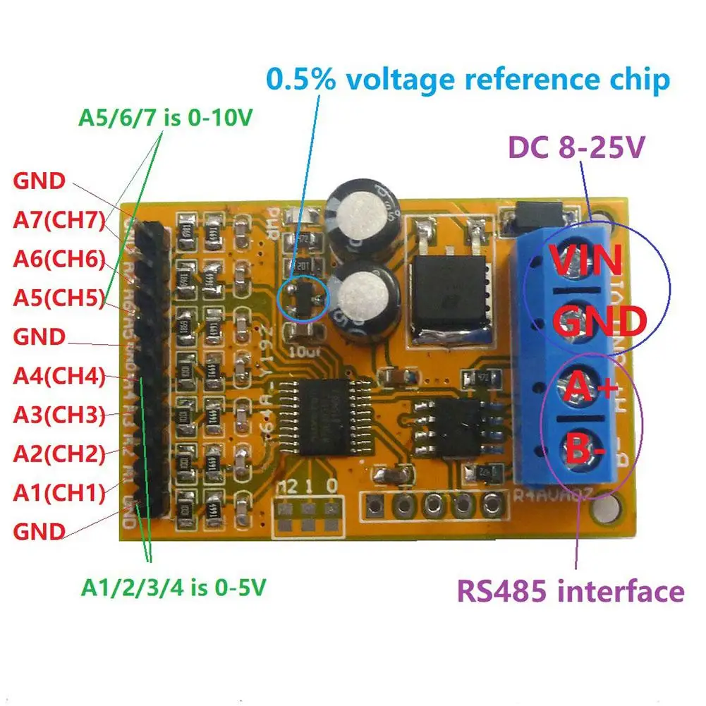 R4AVA07 7 канальный аналоговый коллектор напряжения RS485 ADC Modbus RTU 03 06 функциональный