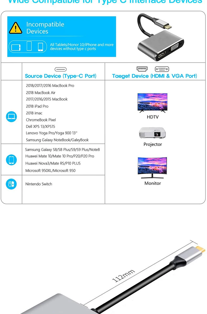 Type-c-VGA type C HDMI USB 4 в 1 концентратор USB 3,0 Superspeed 5 Гбит/с HDMI 4K UHD VAG 1080P UHD концентратор USB C 87 Вт PD зарядный концентратор