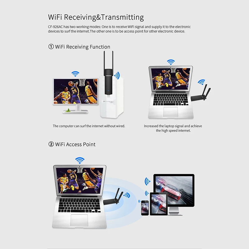 Usb Wifi адаптер 1200 Мбит/с двухдиапазонный Wi-Fi ключ компьютер AC сетевая карта USB 3,0 антенна 802.11ac/b/g/n 2,4 ГГц+ 5,8 ГГц