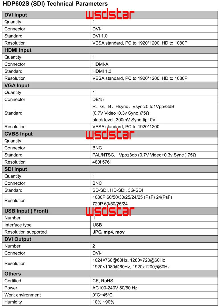 HDP602S USB& SDI светодиодный видео процессор Вход USB/SDI/HDMI/DVI/VGA/CVBS 1920*1200 светодиодный экран в аренду видео процессор светодиодный-550DS светодиодный-550D Лидер продаж