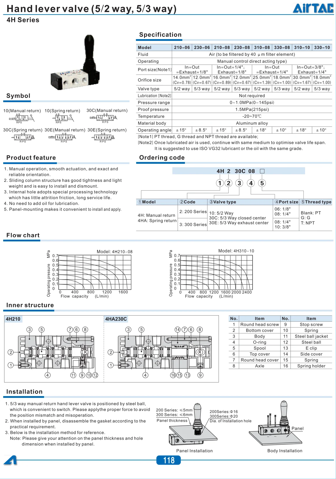 4HA330C-08 4HA330E-08 4H330C-10 Airtac рычаг клапана ручной клапан электромагнитный клапан 4HA 4H серии пневматические компоненты пневматические инструменты