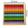 Wooden Math Learning Board Toy, Montessori 1-100 Consecutive Numbers Wooden Hundred Digital Board, Educational Game for Kids 6