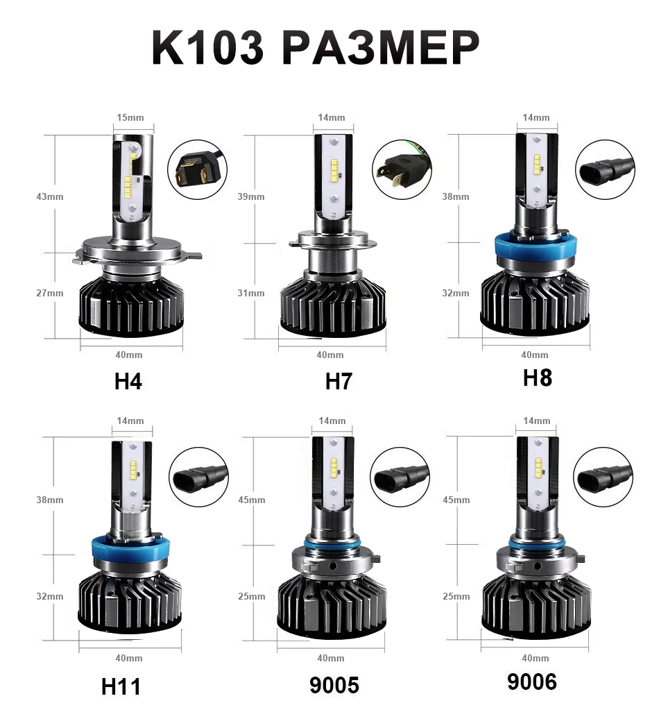 HLXG H7 h4 светодиодный лампы фар мотоцикла nebbia HB3 9006 H8 H11 Противотуманные фары Дневные Фары Лампы 12V высокий низкий пучок 6500 к 12000LM luces светодиодный para авто