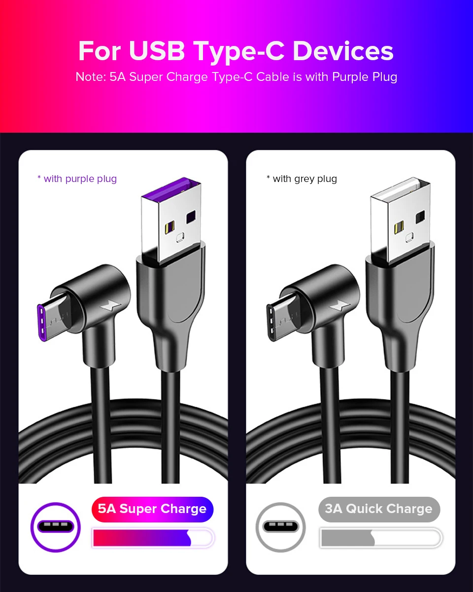 5А usb type C кабель Supercharge QC3.0 для huawei P30 mate 20 Pro Быстрый зарядный телефонный кабель type-C USBC Cabo для samsung S10 S9