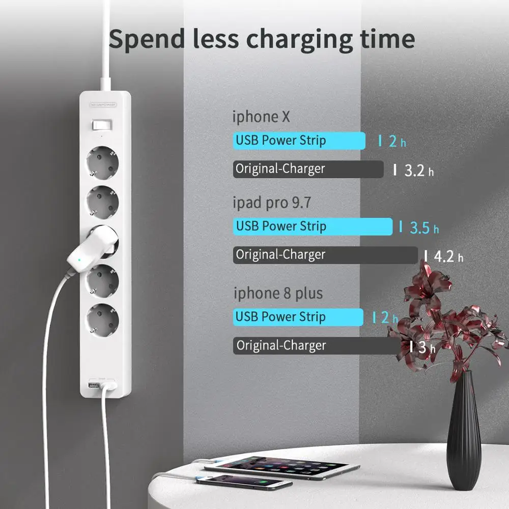 NTONPOWER Network Filter with 3M Extension Cord Wall Mounted Power Strip High Quality 5 Power Sockets 2 USB Surge Protector Home