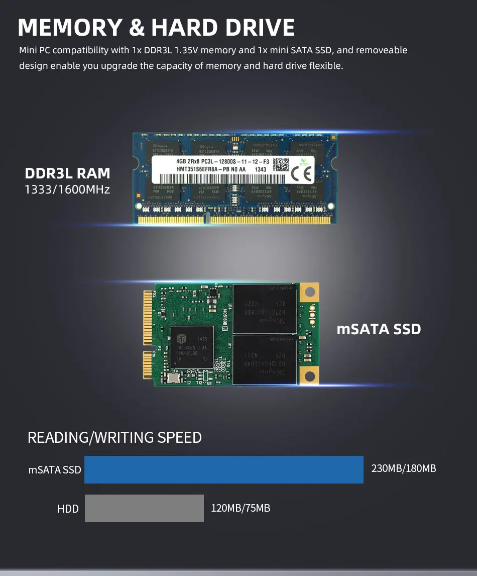 XCY Мини ПК X31Y Intel Core i7-7500U процессор DDR3L mSATA SSD HDMI VGA 4* USB3.0 2* USB2.0 WiFi Windows 10 Barebone офисный компьютер