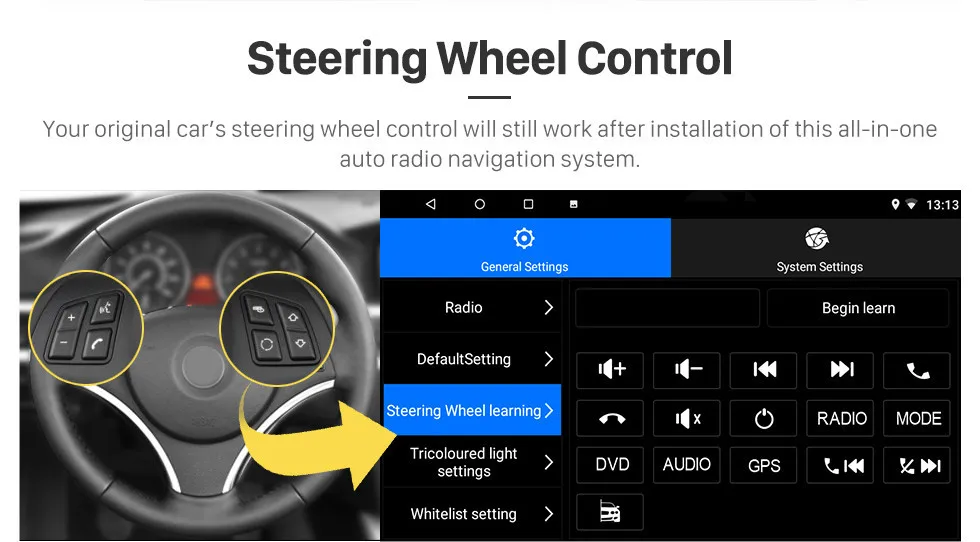 2 Din Android 9,1 автомобильный Радио мультимедиа аудио плеер 2din 9 дюймов wifi Bluetooth для Honda CRV 2007-2011 Автомобильная навигационная система GPS