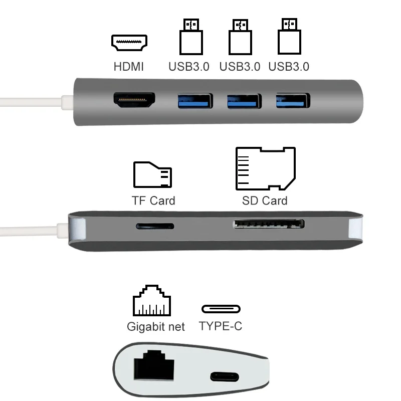USB C концентратор USB-C-3,0 концентратор HDMI Thunderbolt 3 адаптер для MacBook samsung Galaxy S9 huawei P20 mate 20 Pro type C usb-хаб