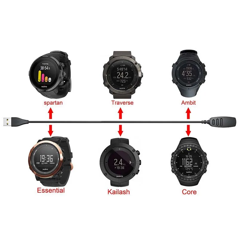 Universal Smart Watch USB Charging Cable Dock Cradle Charger (1 Meter)
