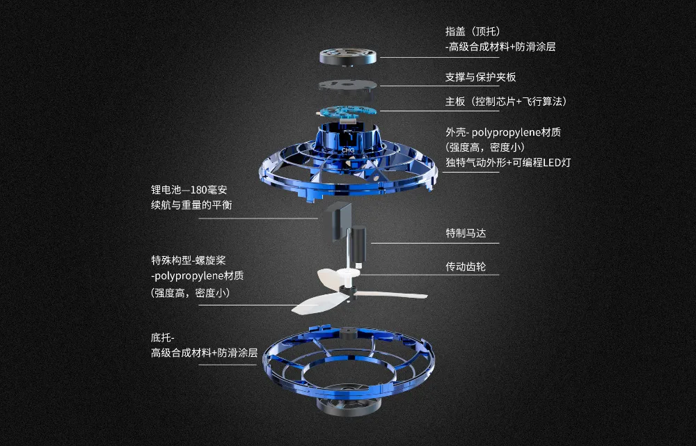 结构图片1
