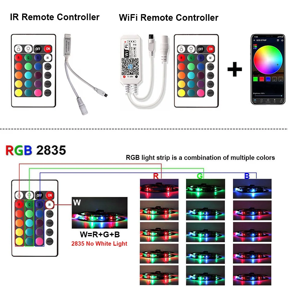 5 м 10 м 15 м RGB Светодиодная лента WiFi 2835 DC 12 В Водонепроницаемая Диодная лента гибкая лента Fita Tira Светодиодная лента e светильник+ ИК пульт дистанционного управления+ адаптер EU