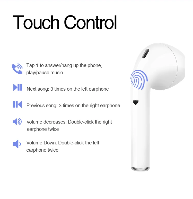 I12 TWS беспроводная гарнитура Мини наушники Bluetooth 5,0 стерео наушники для IPhone Android телефона