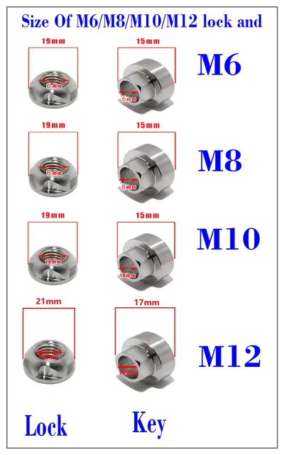 Anti-Diebstahl Muttern diebstahlhemmend Triplet in M5, M6