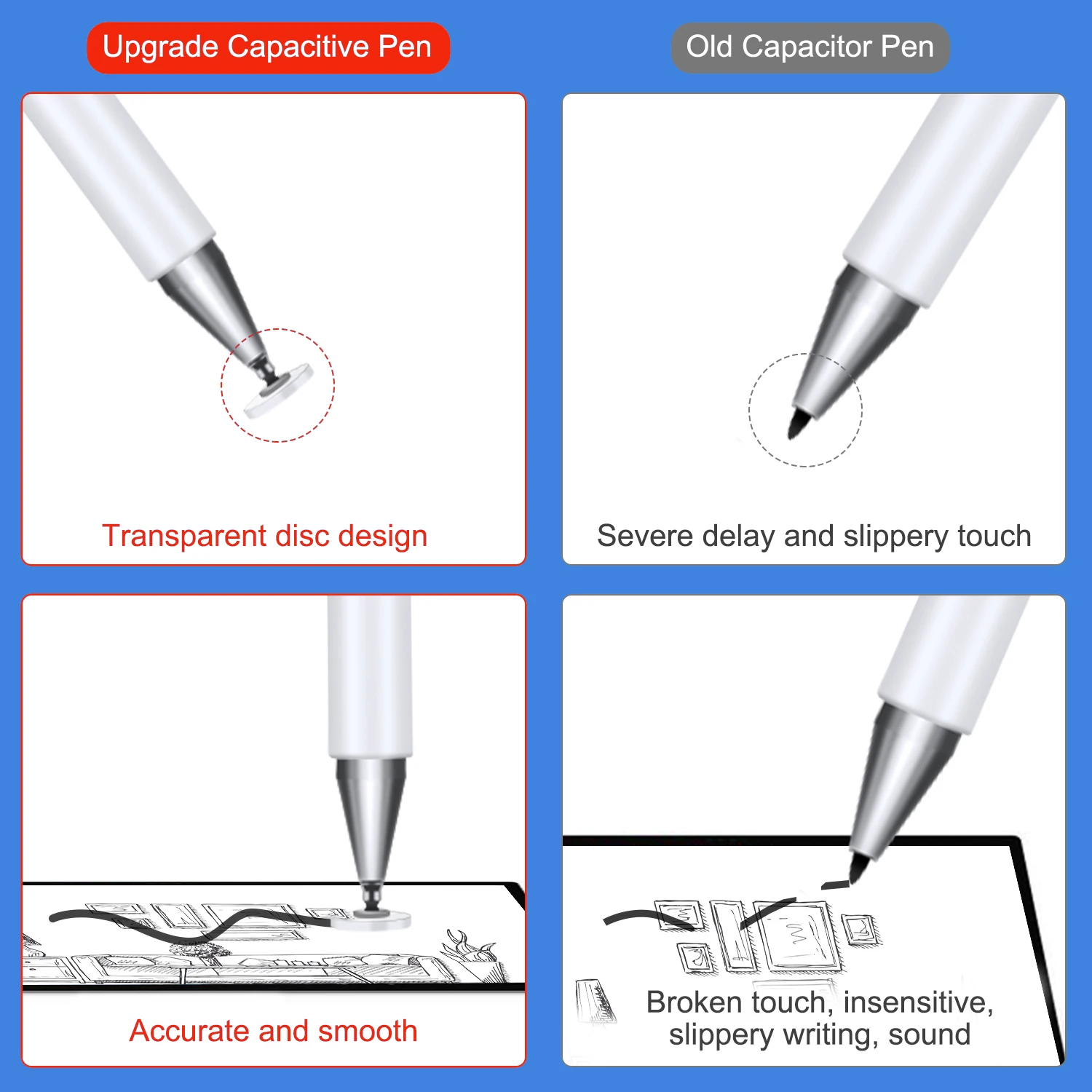 ручка стилус для айпада ланшета смартфона телефона honor samsung xiaomi телефон ручки
