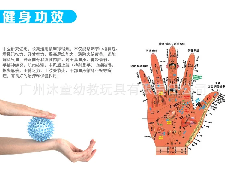 Taiwan Cheadle Сделано в Китае, детский Кристальный прозрачный массажный мяч для детей, Детский массажный мяч с частицей