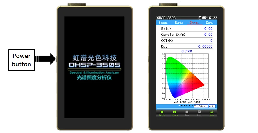 OHSP350S TM30 PAR PPFD цифровой портативный спектрометр